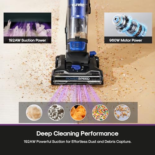 Best Eureka Vacuum Cleaner