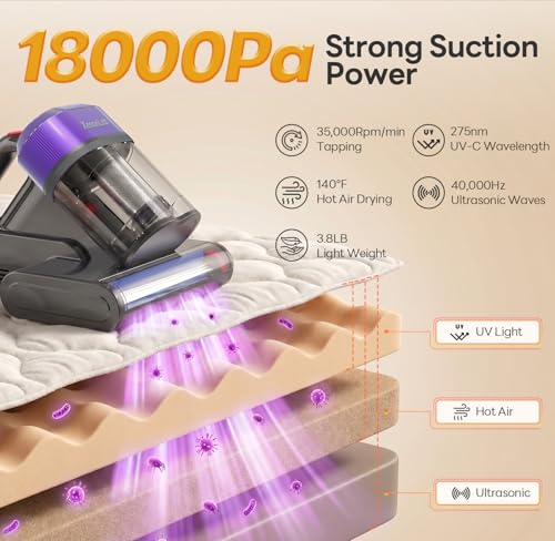 Best Bed Vacuum Cleaner With UV Light