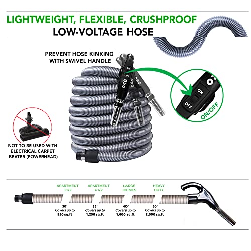 What Is The Best Central Vacuum Cleaner