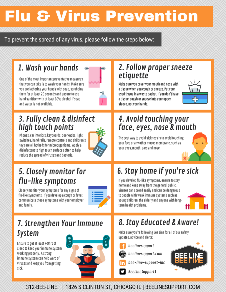 How Cleaning Home Can Prevent Illness