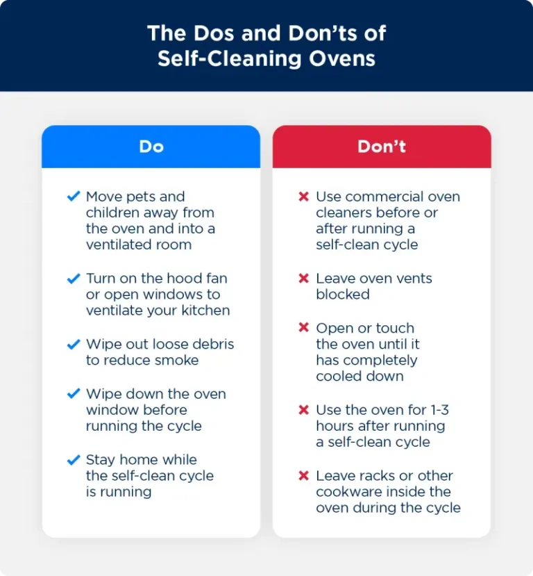 What To Do After Oven Self Cleans