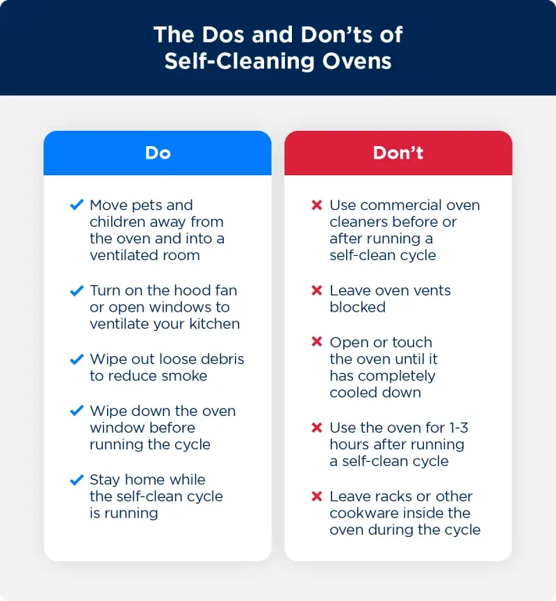 What To Do After Oven Self Cleans
